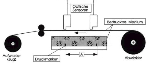 Druckmarken-Abstandspr�fer Pr_druc2.jpg